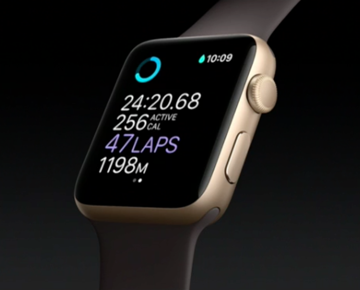 The new Apple Watch has a built-in GPS and is swimproof - KLGadgetGuy