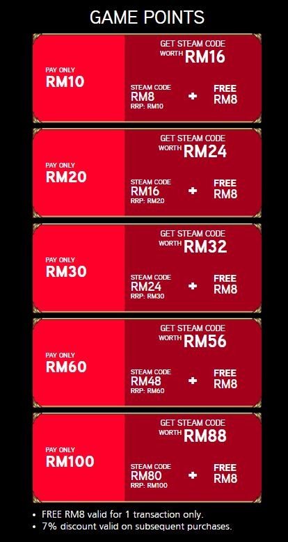 Maxis top up code