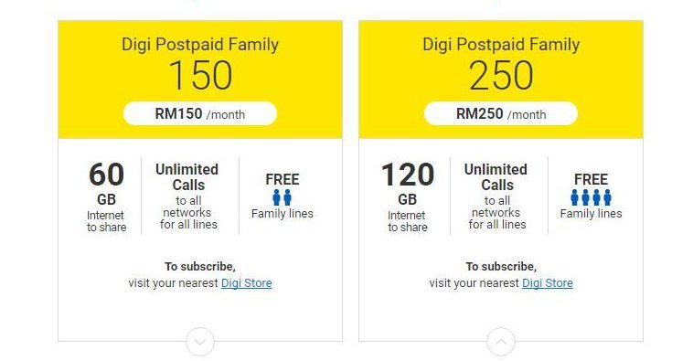 Digi postpaid family plan