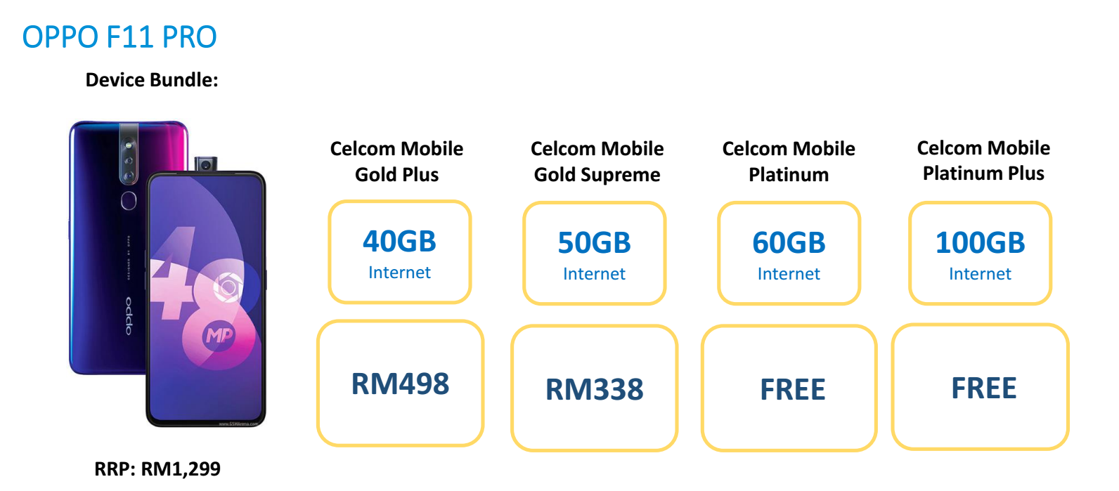 Subscribe To Selected Celcom Post Paid Plans And Receive A Free Oppo F11 Pro