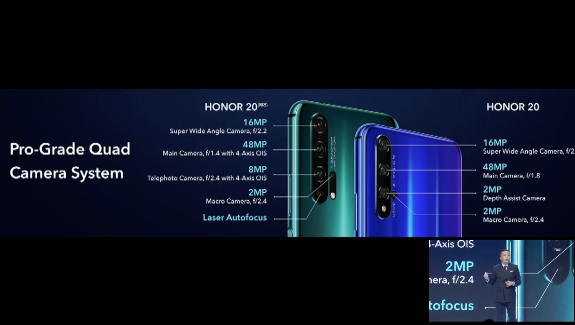 Honor 20 карта памяти