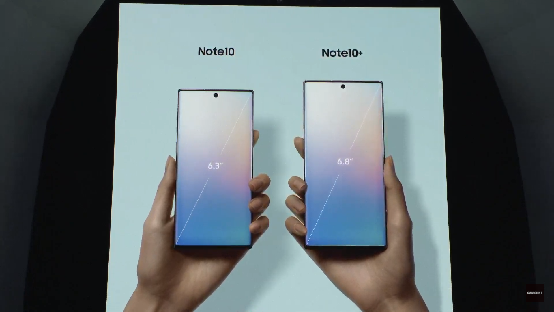 Диагональ 6 7. Galaxy Note 10 Размеры. Galaxy Note 10 габариты. Galaxy Note 10.unpacked. Samsung Note 10 Plus Размеры.