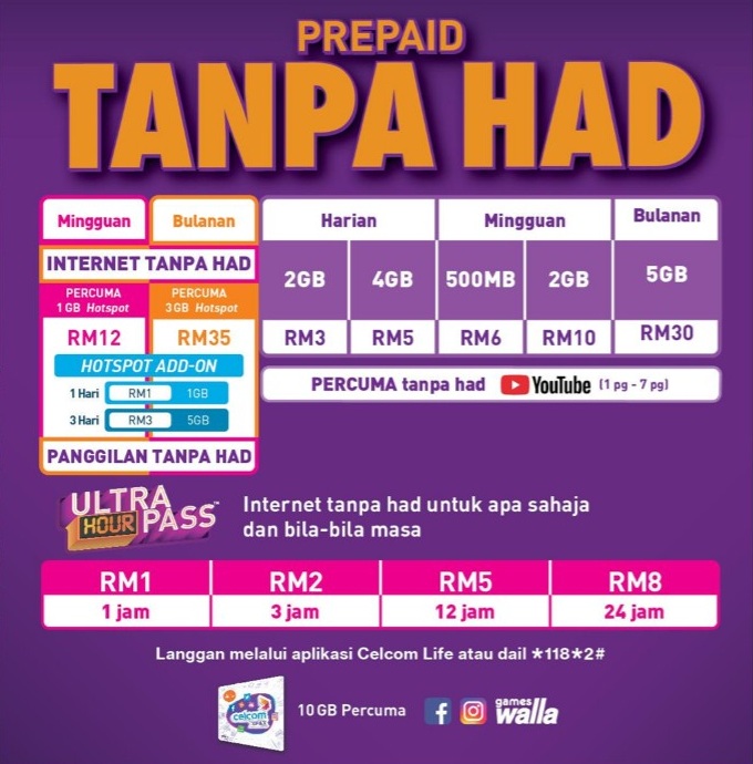 Plan celcom 2021 postpaid Celcom Mega