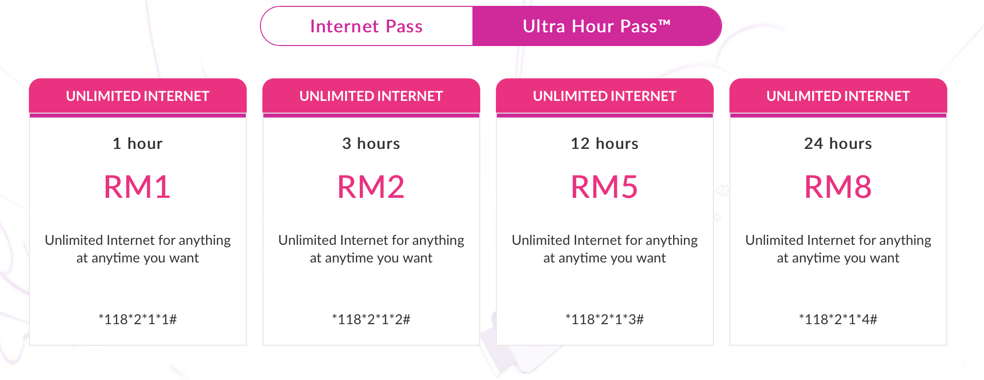 Ultra Hour Pass