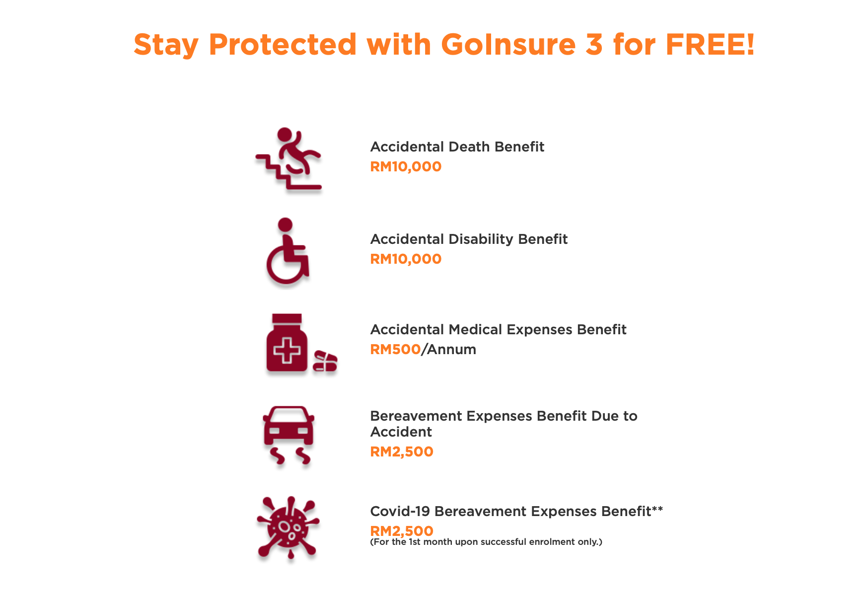 U Mobile, GoInsure 3