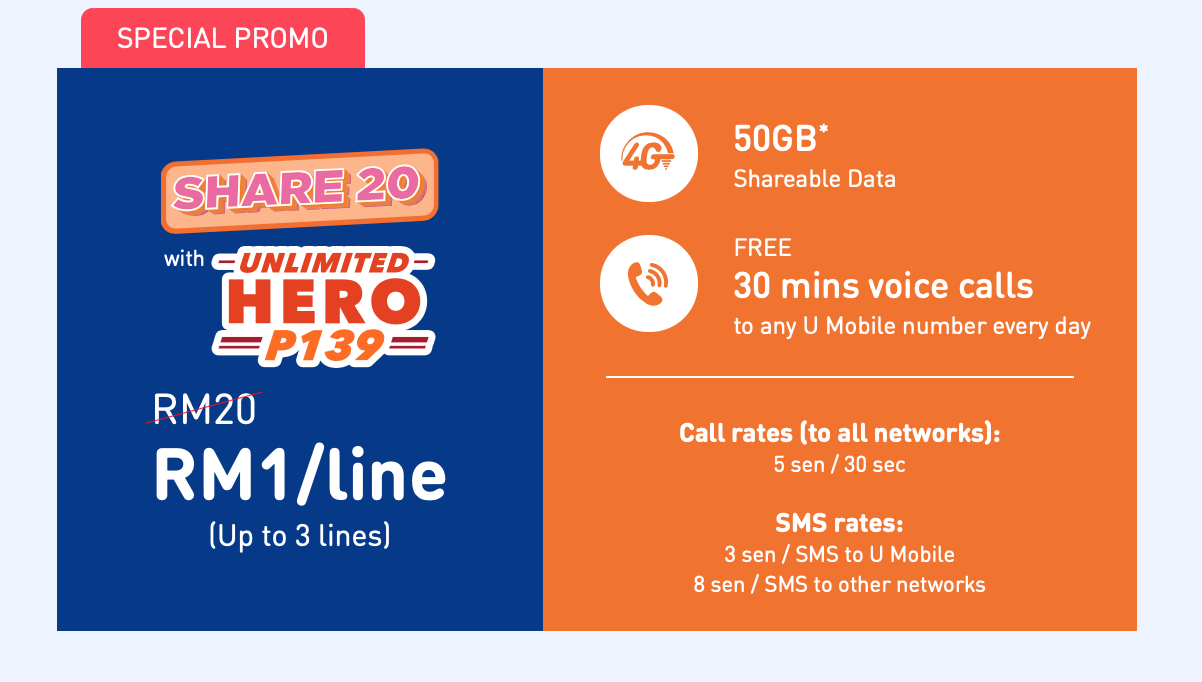 U Mobile Unlimited Hero P139 Supplementary Lines Can Enjoy 50gb Data For Only Rm1 Month Klgadgetguy