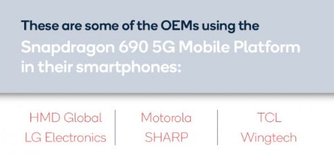 Snapdragon 690 chip smartphone brands to use
