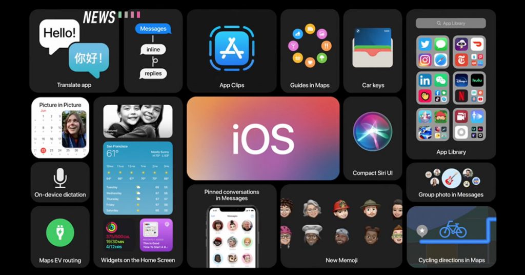 Apple, iPhone, WWDC 2020, iOS 14