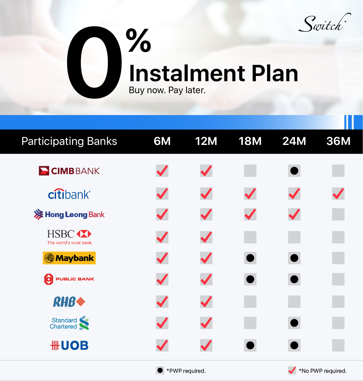 iphone 11 citibank offer