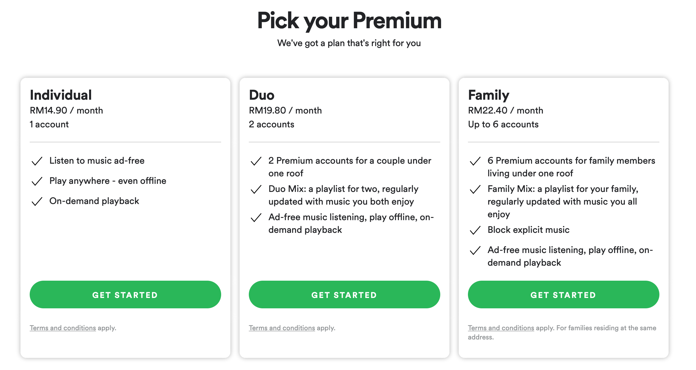 spotify premium duo price