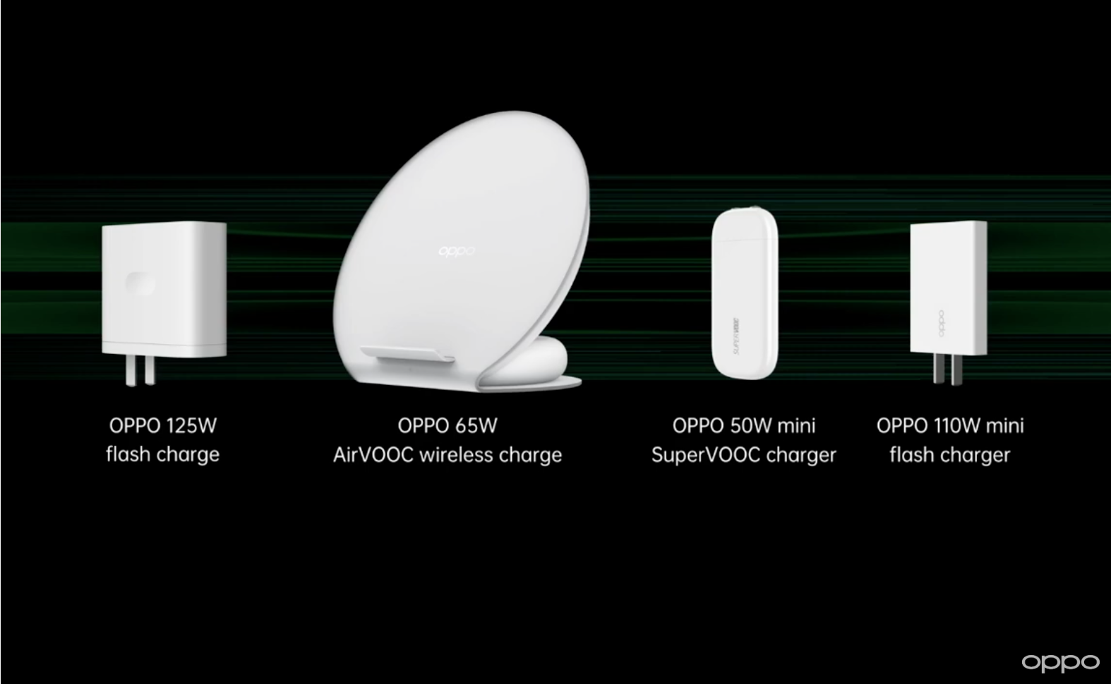 OPPO, 125W flash charge, 125W, 65W AirVooc, 65W wireless charger, 50w mini Supervooc charger, 110w mini flash charger