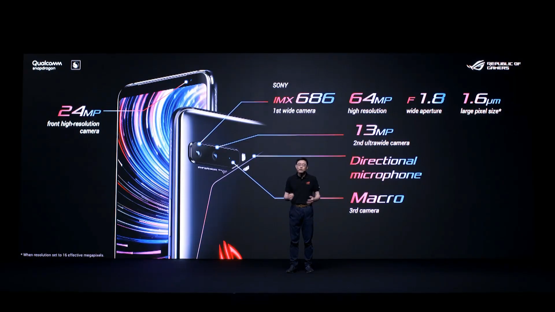 ROG Phone 3 cameras