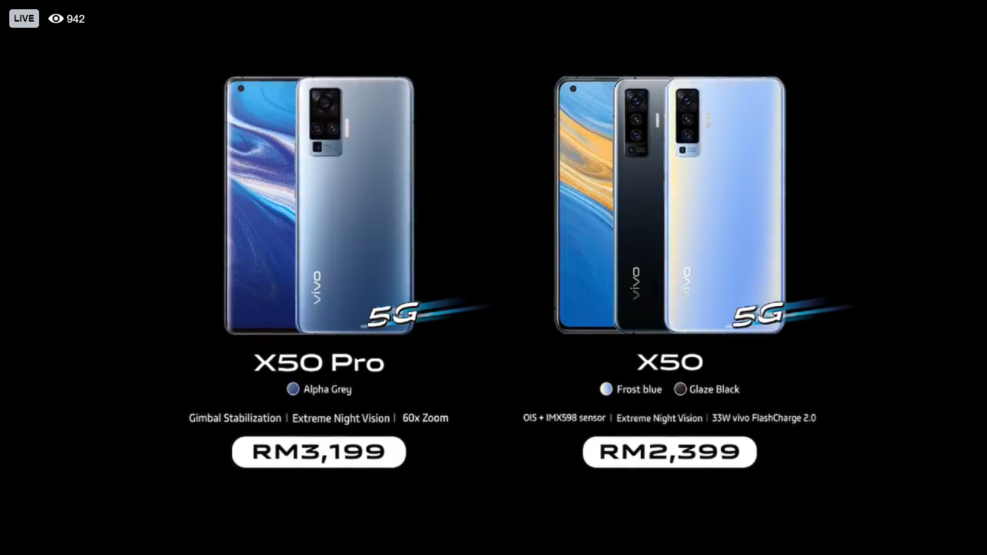 vivo x50 price