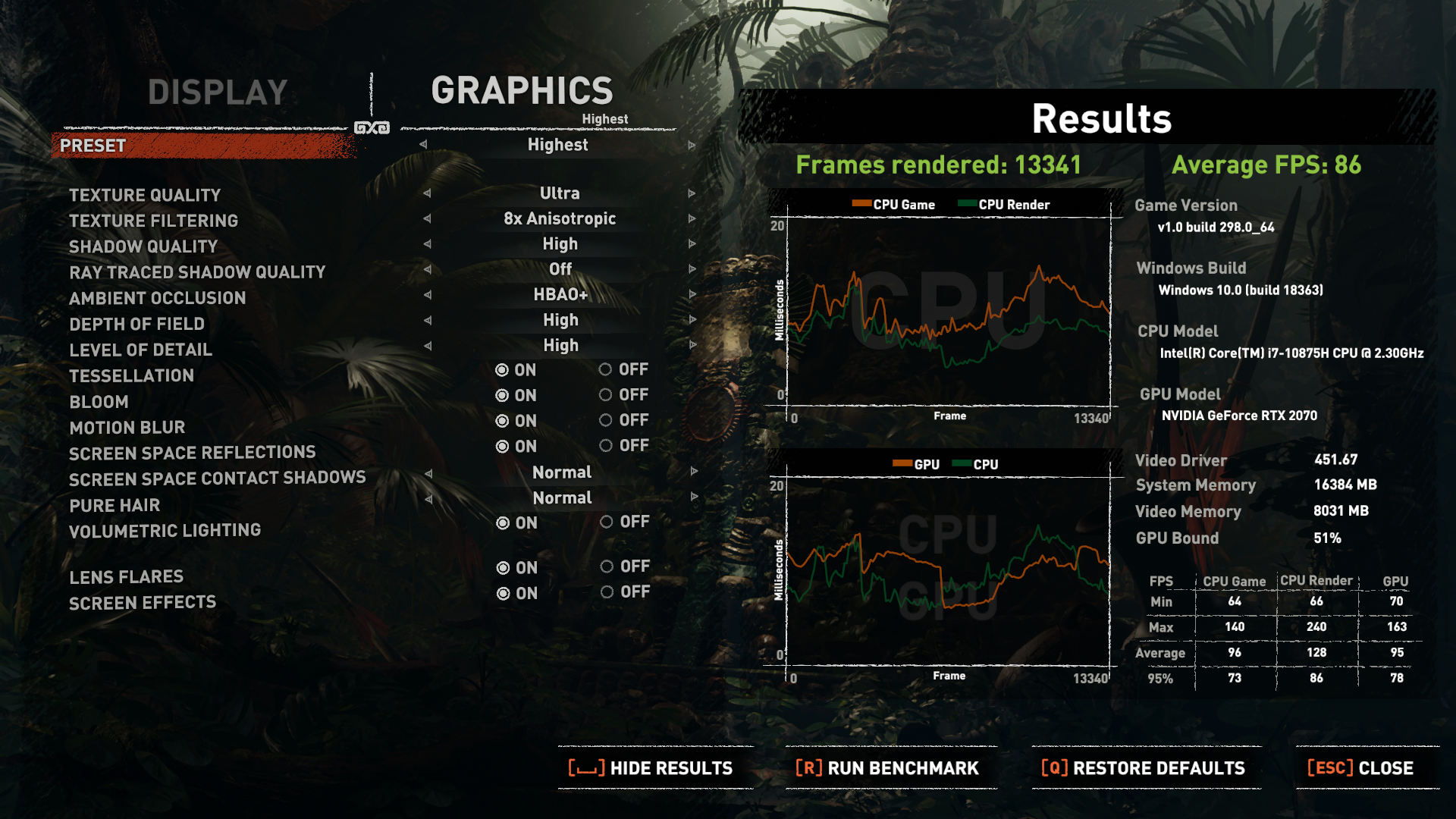 shadow of the tomb raider benchmark