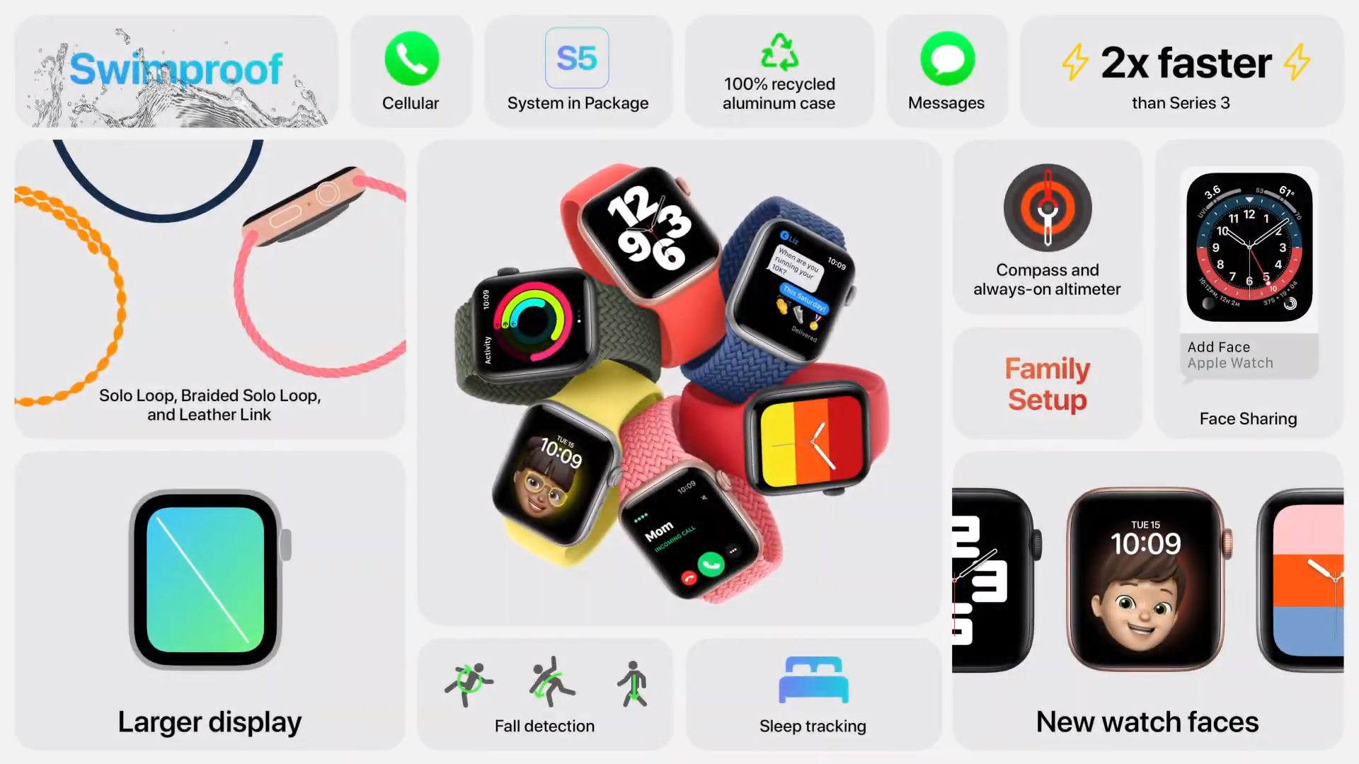 Apple watch SE features