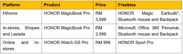 HONOR Magicbook pro magicwatch gs pro price