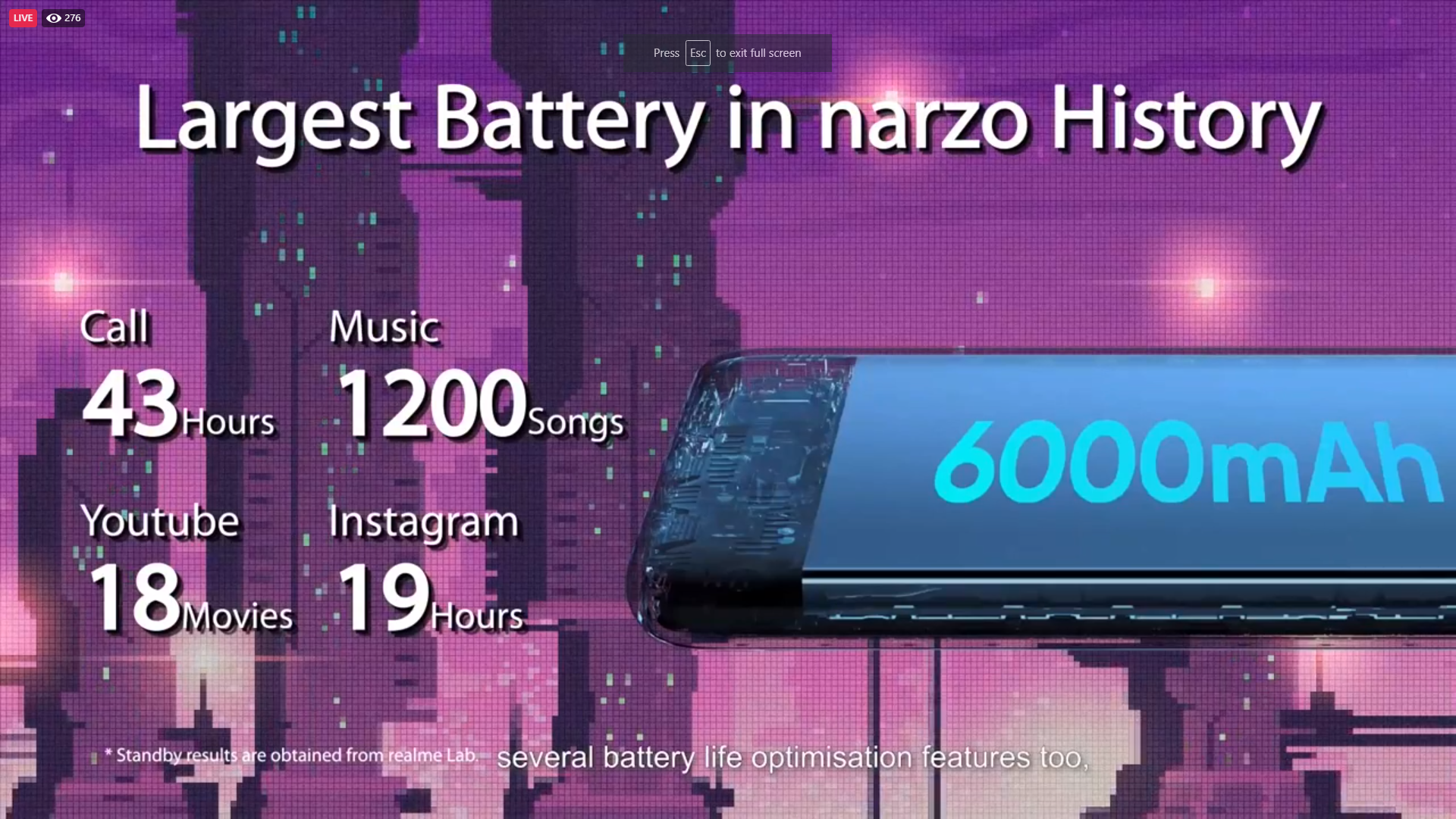 realme narzo 20 battery