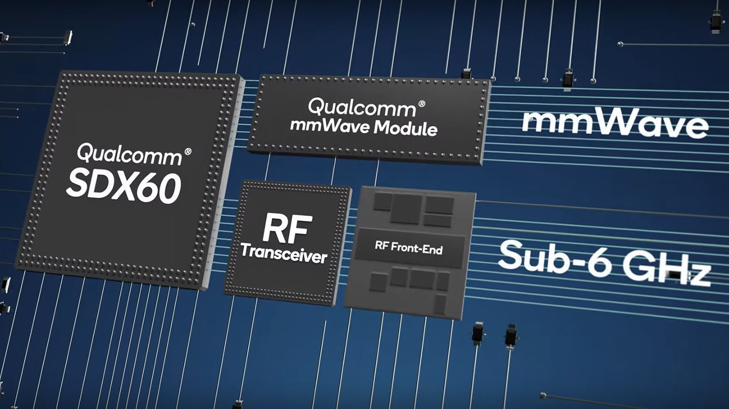 snapdragon x60 modem