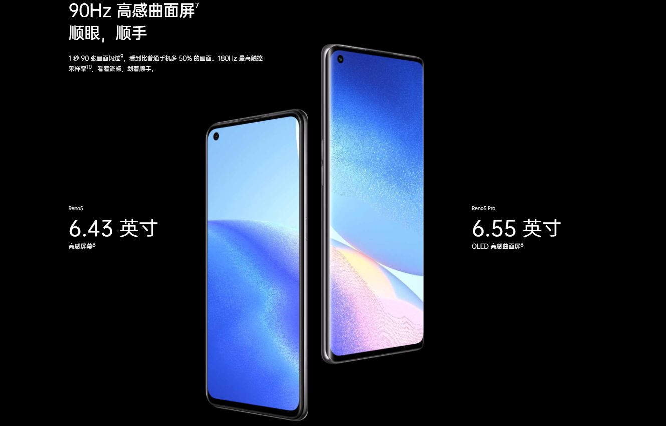 OPPO Reno5 5g display