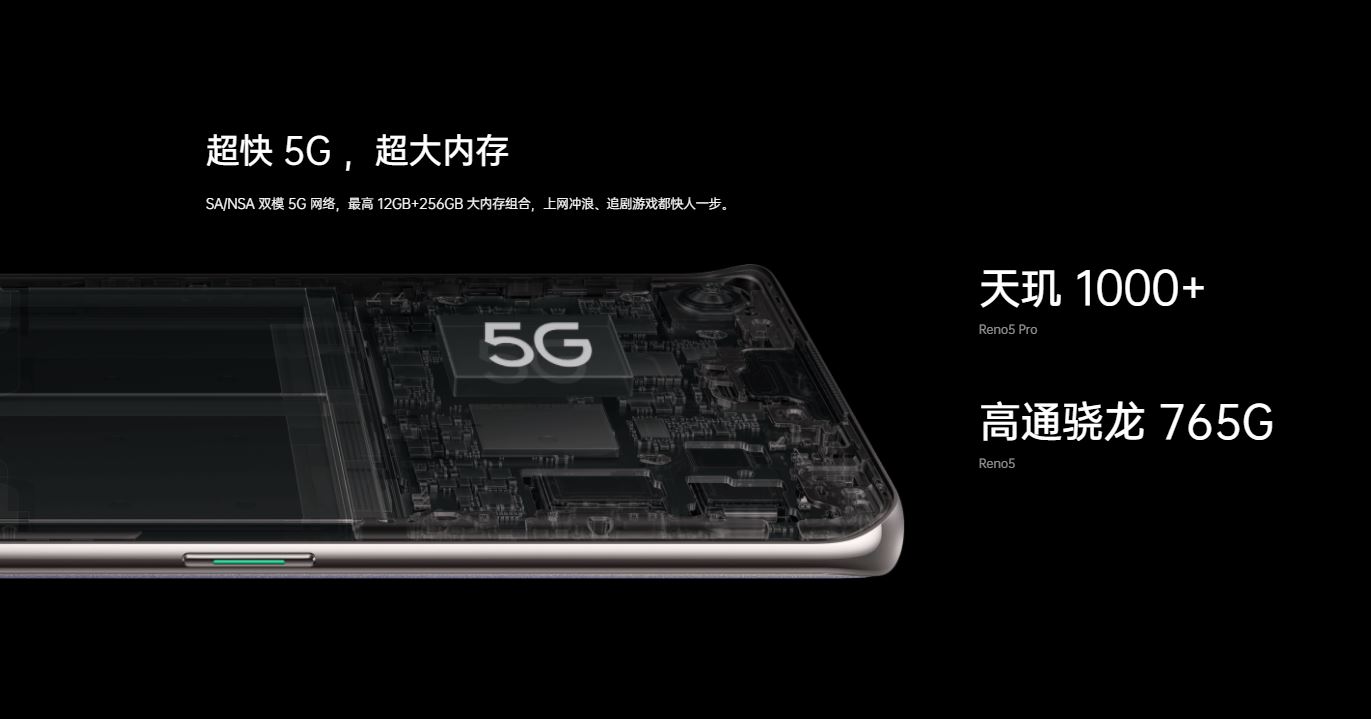 OPPO Reno5 5G specs