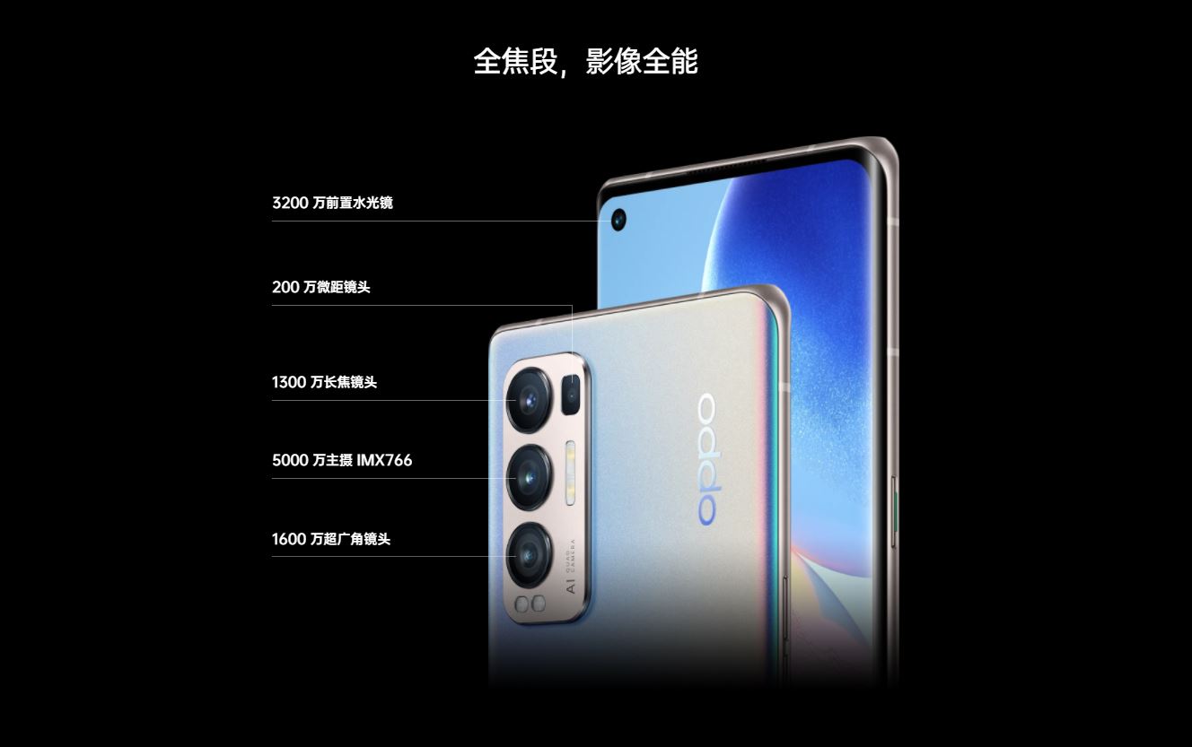 OPPO Reno5 Pro+ china camera