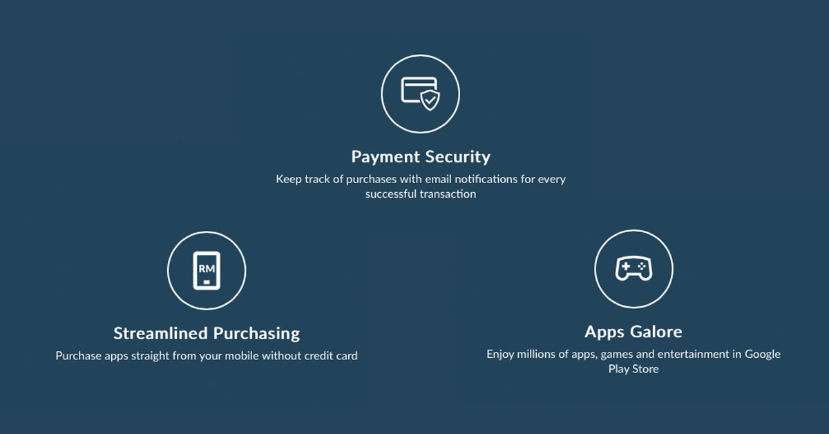 how to send credit celcom