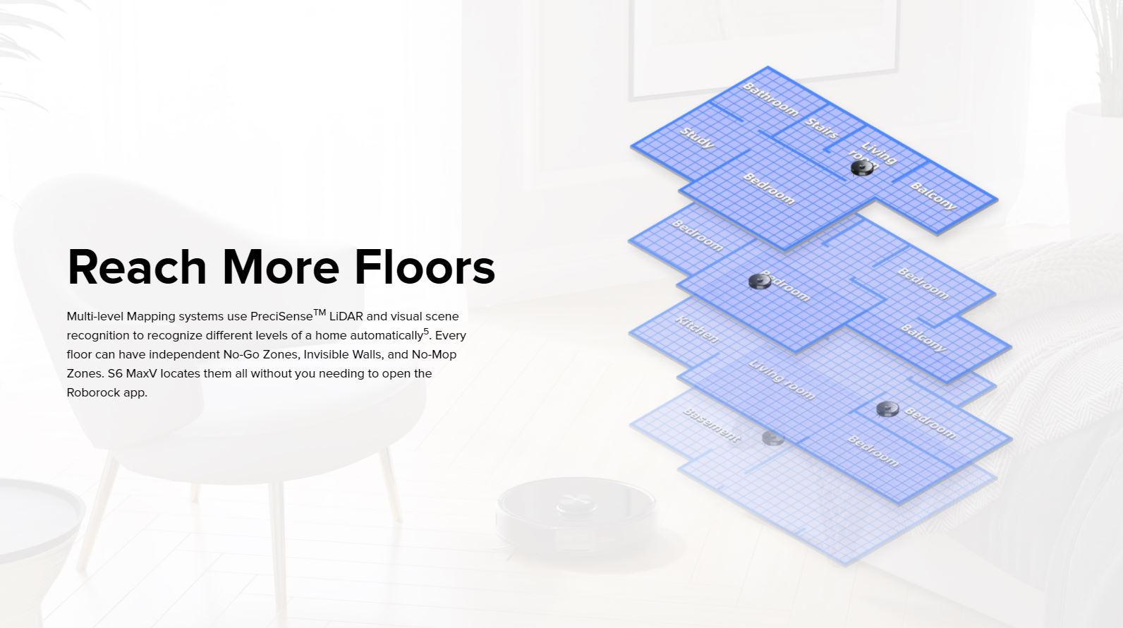 Roborock S6 MaxV multifloor