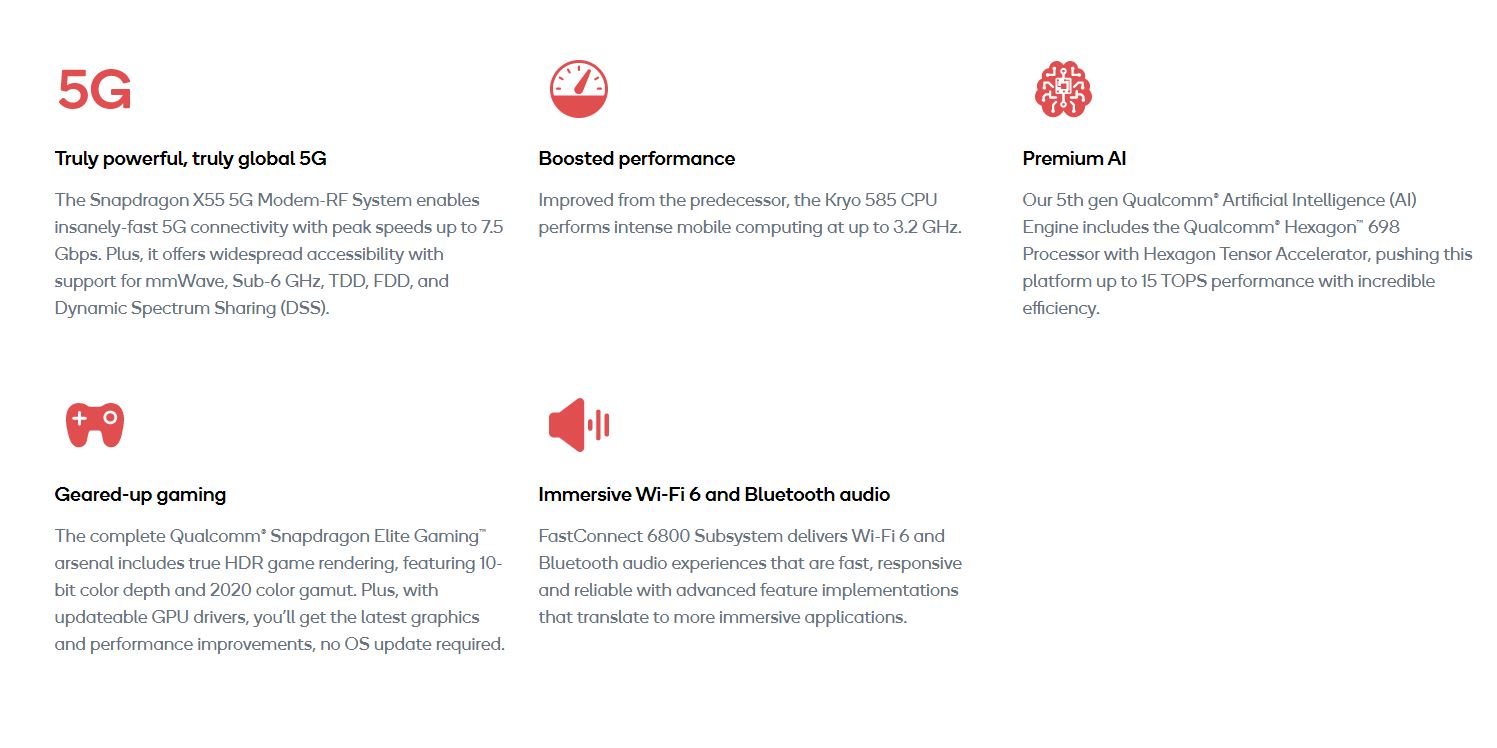 Snapdragon 870 specs