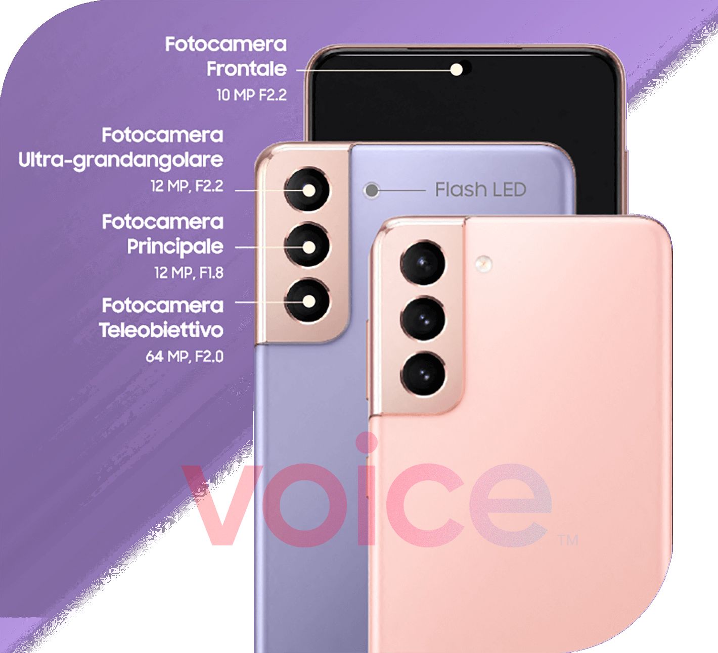 Galaxy S21 camera specs