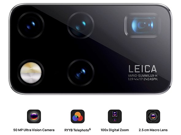 Huawei Mate X2 camera
