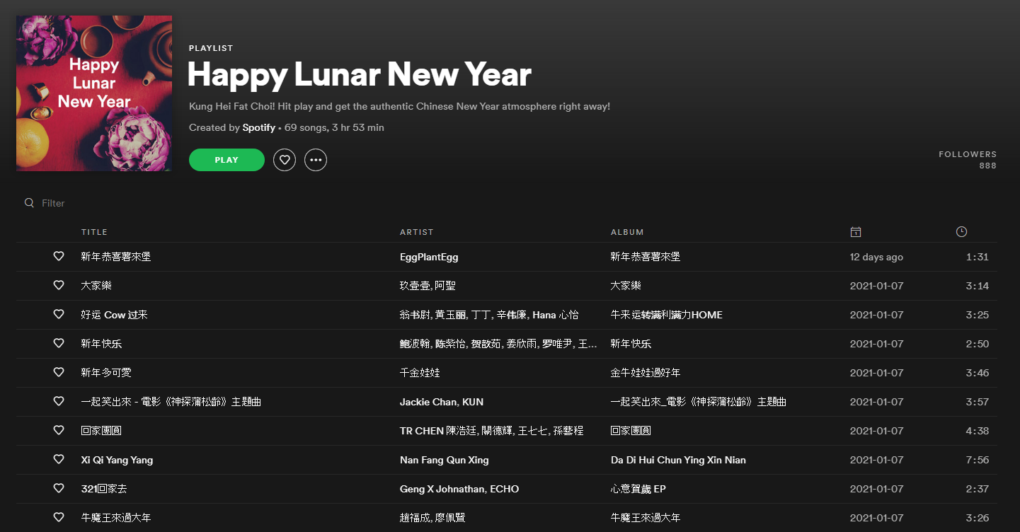 Spotify Lunar Ne Year 2021