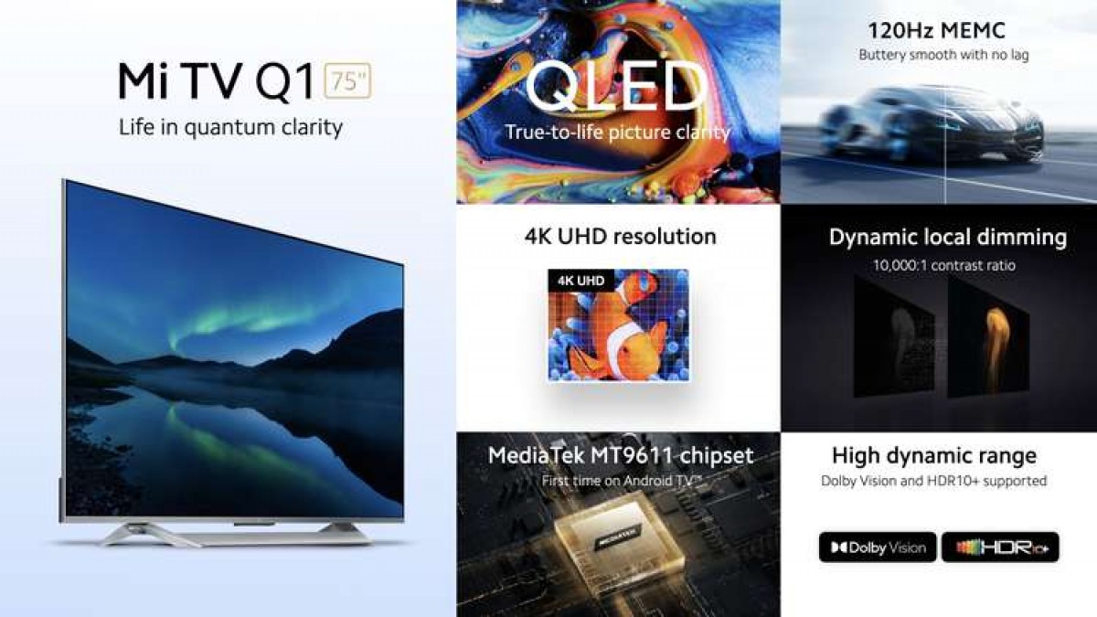 Xiaomi MI TV Q1 75