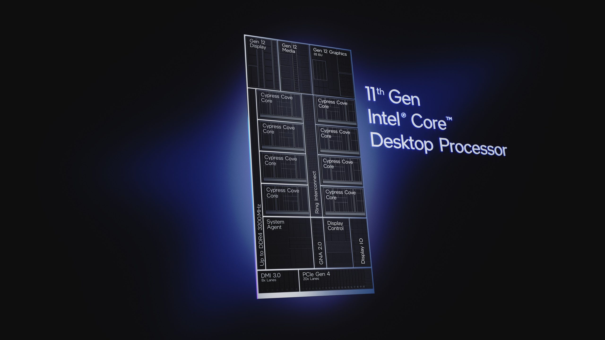 Intel Core 11th gen launched