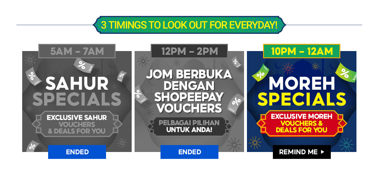 Shopee raya voucher 2021