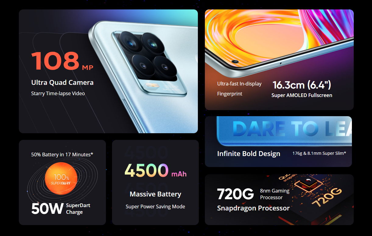 realme 8 Pro specs