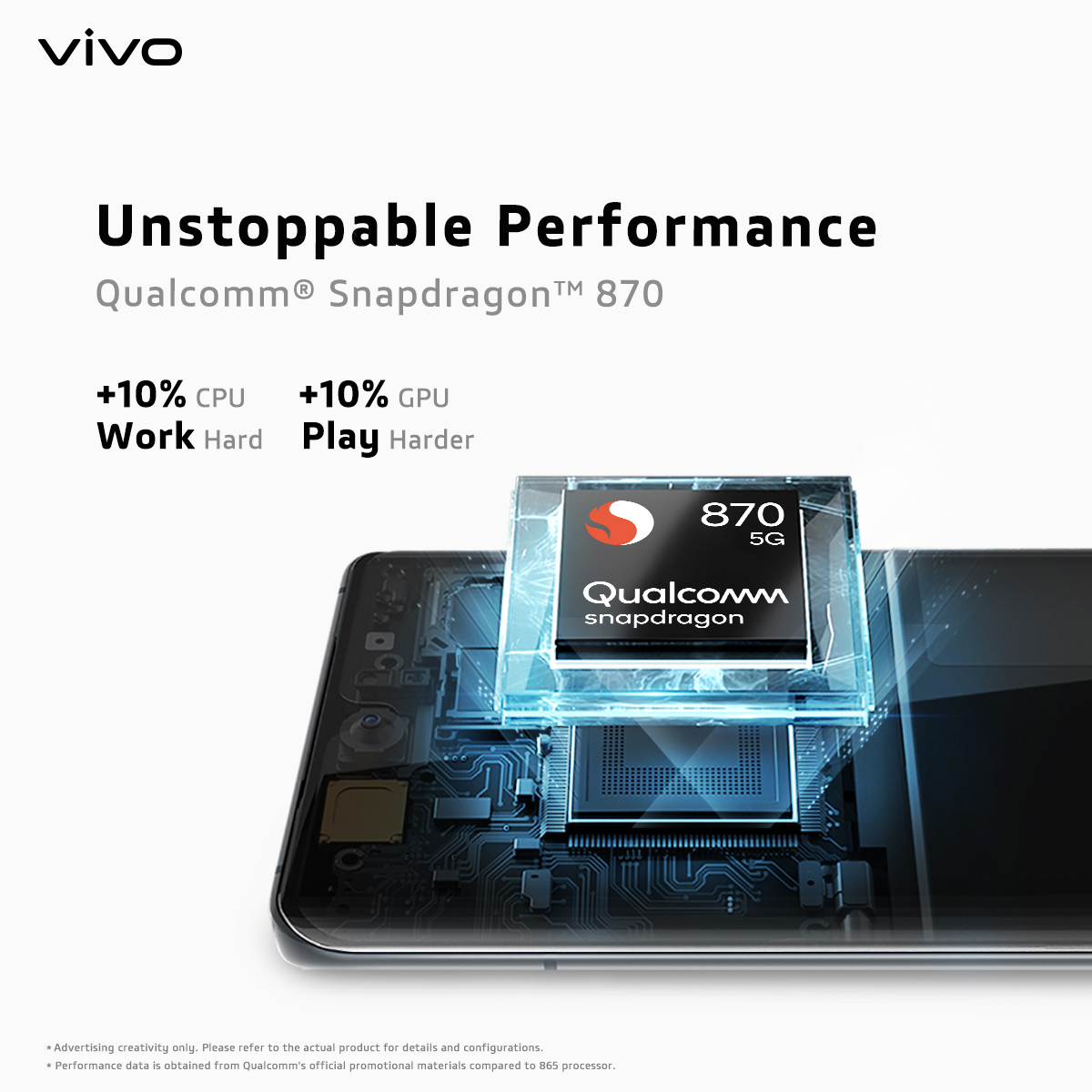 vivo x60 pro snapdragon 870