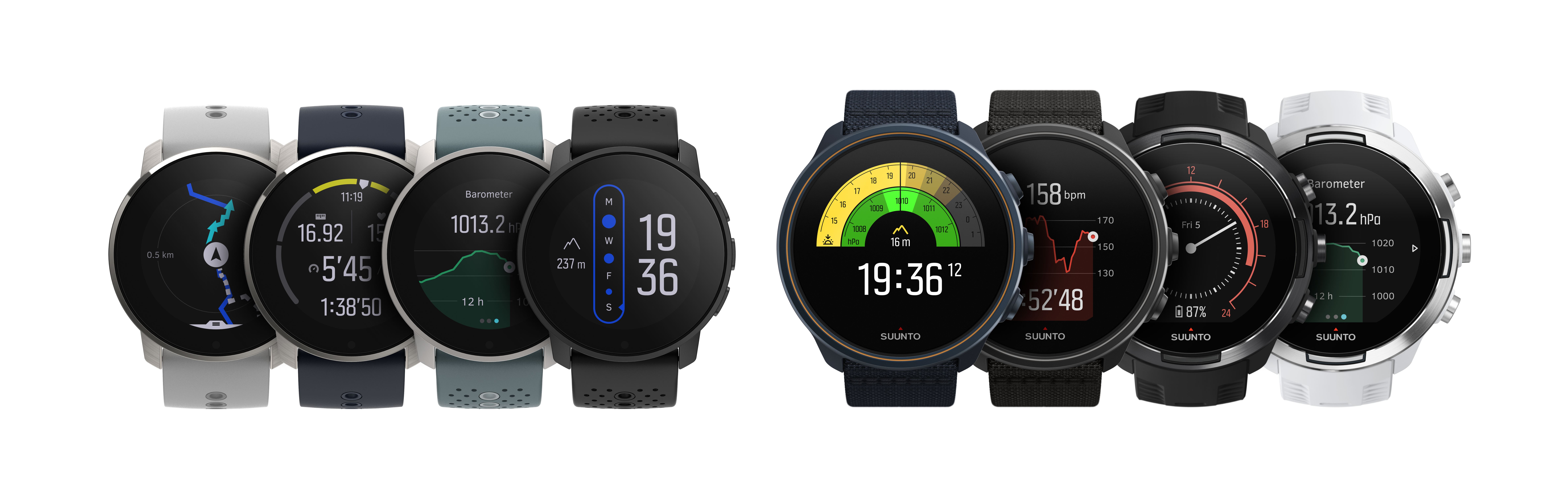 SUUNTO 9 Peak launched: The newest and smallest addition to its