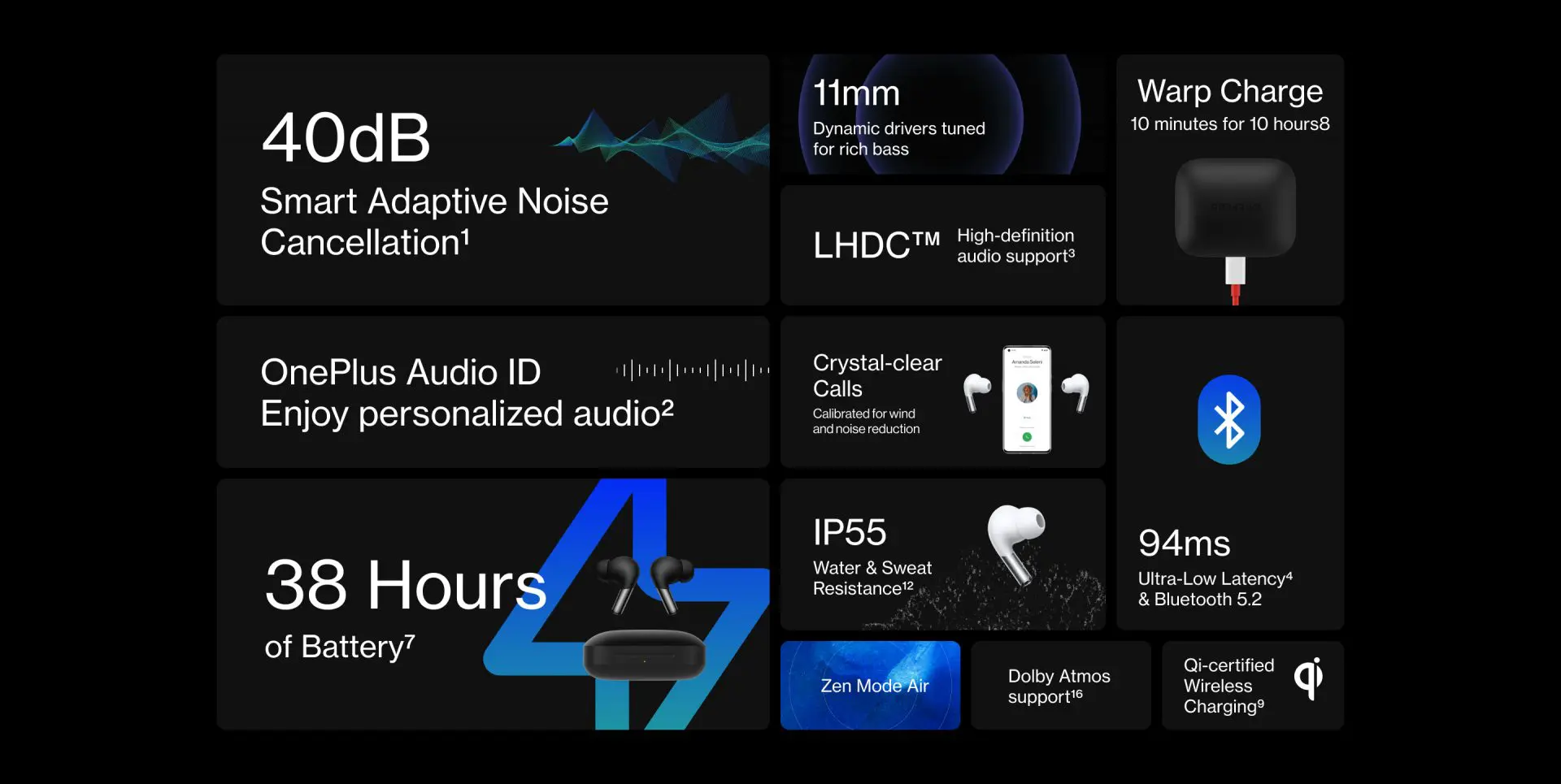 OnePlus Buds Pro features