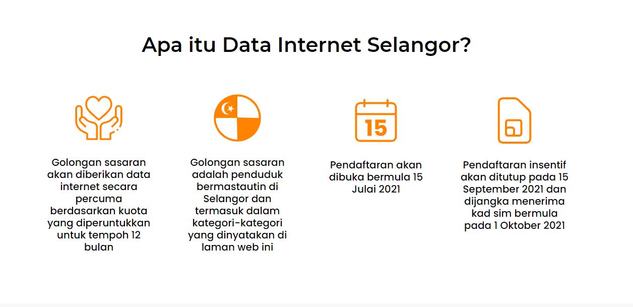 Data Internet Selangor packages what is