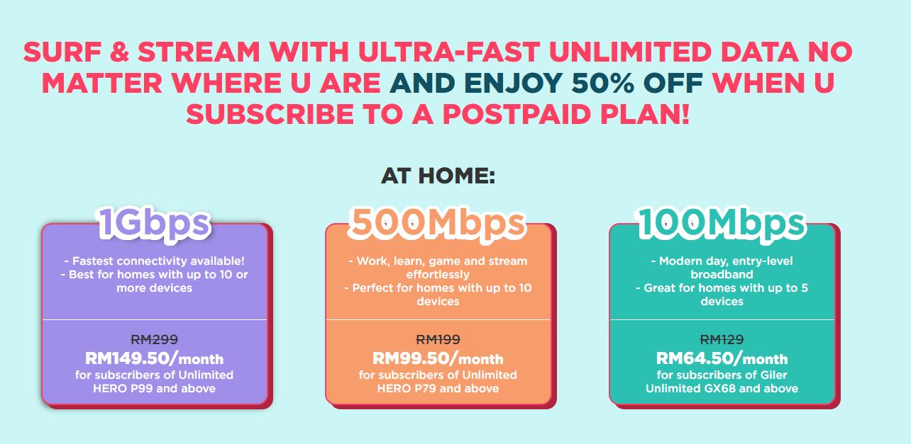 U Mobile ultra unlimited home fibre 2021