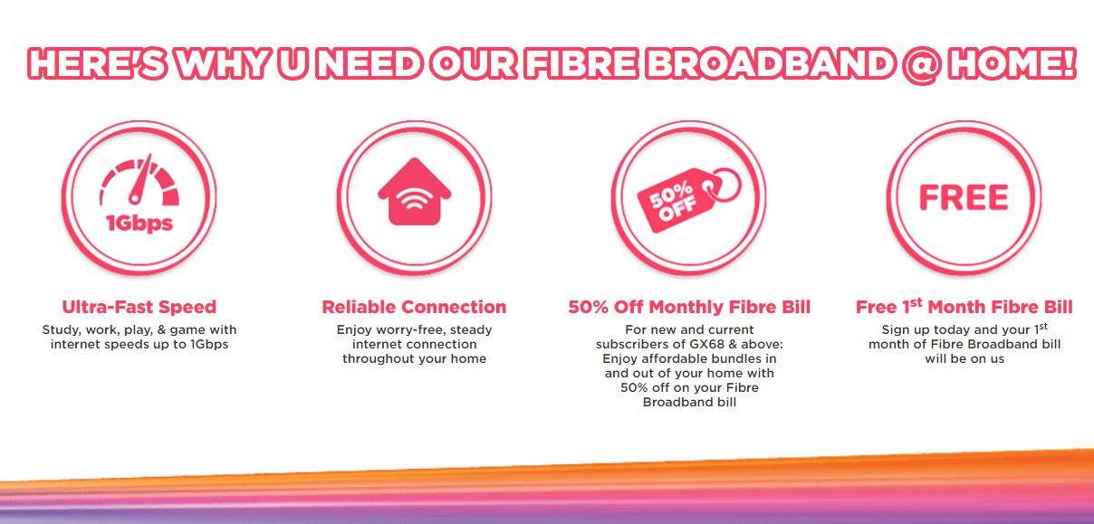 U Mobile ultra unlimited home fibre 2021