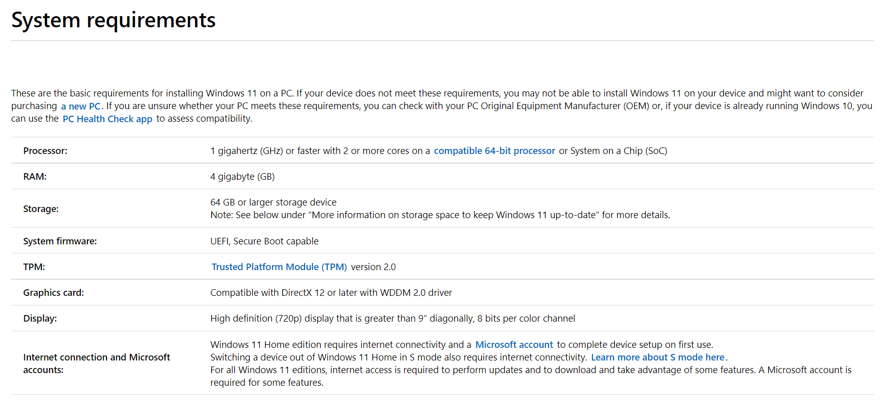 windows 11 system requirements
