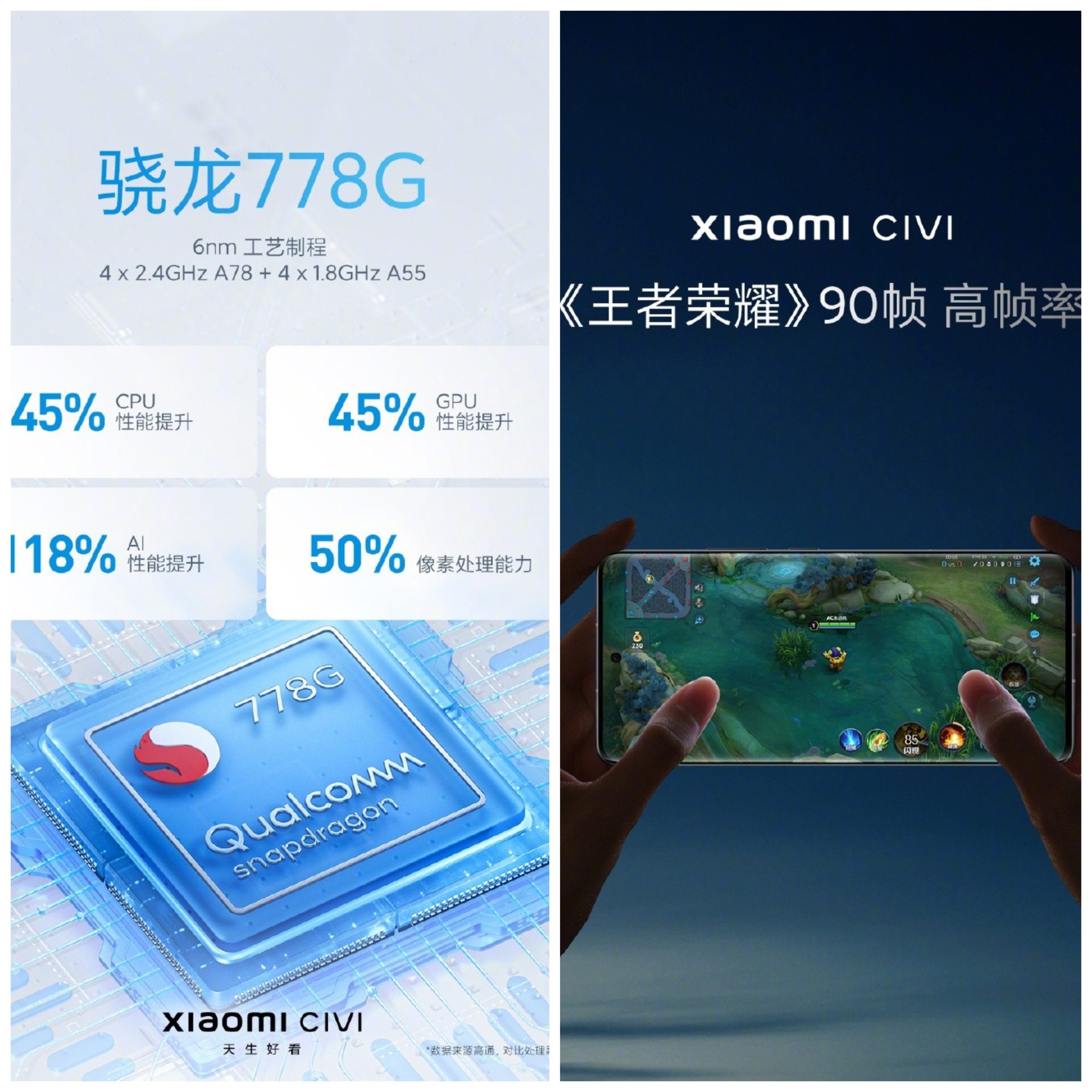 xiaomi civi chipset 3