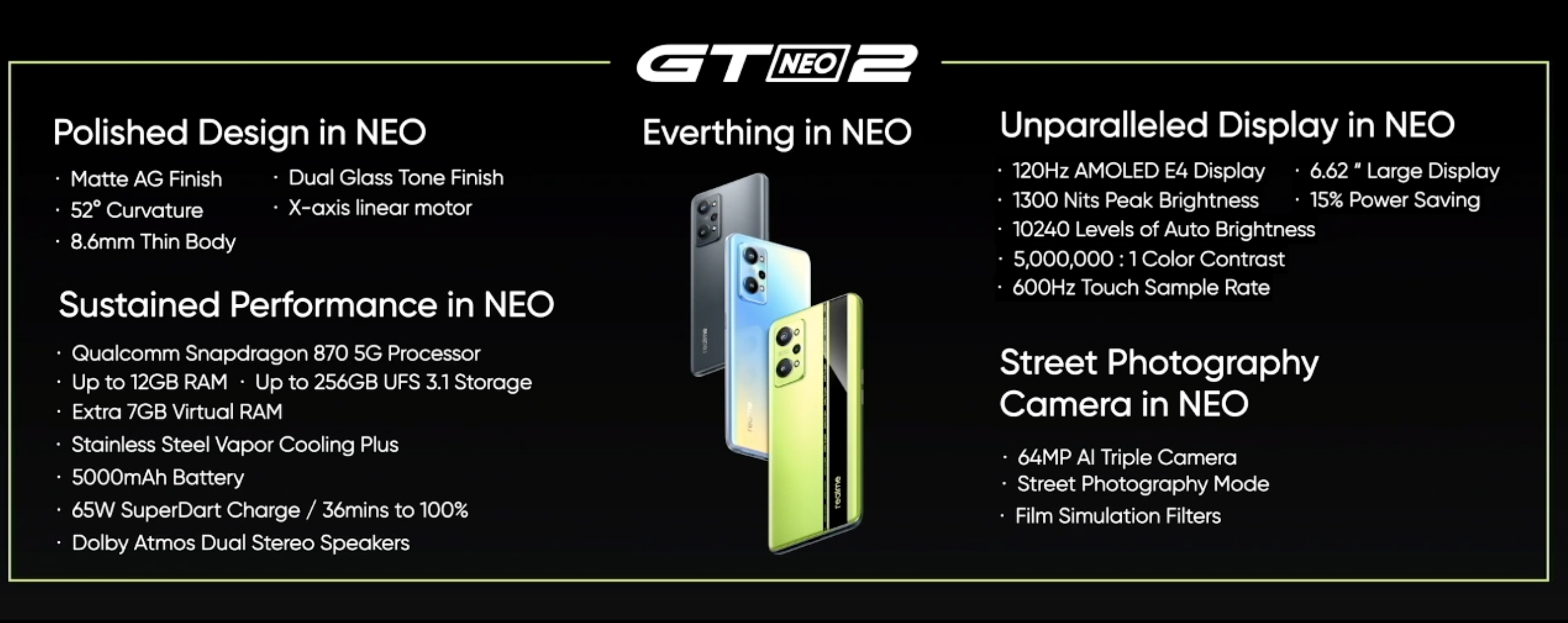 Realme gt neo 2 прошивки. Дисплей Realme neo2 совместимость. Realme gt Neo 2 - неофициальные прошивки. Реалмт gt Neo 2 характеристики.