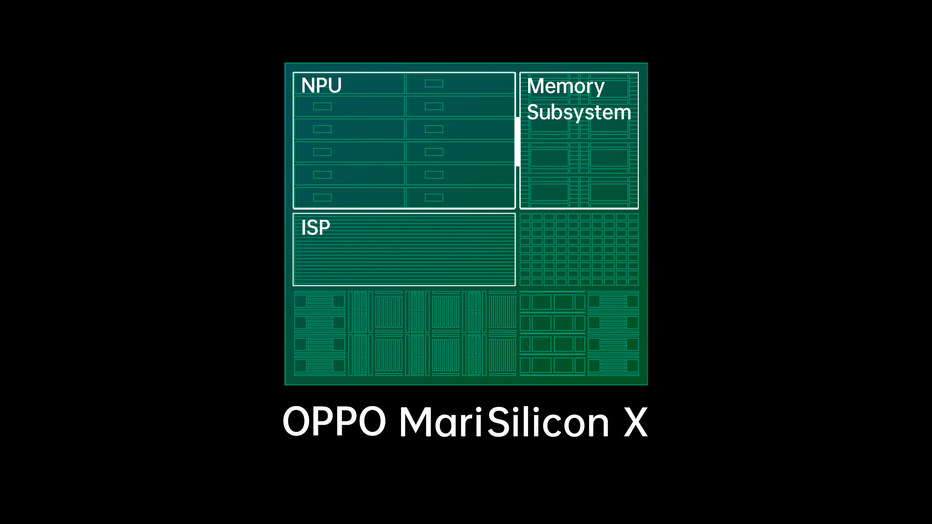 MariSilicon X: OPPO unveils their first imaging chip