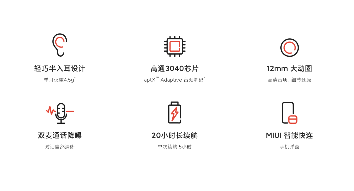 Xiaomi Watch & Buds