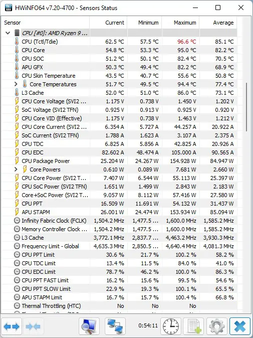 systemtemps-delta15
