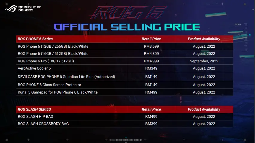 ROG Phone 6