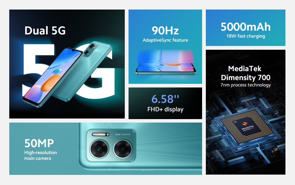 Xiaomi introduces Redmi 12 5G and it is more powerful than the Redmi Note 12  - KLGadgetGuy