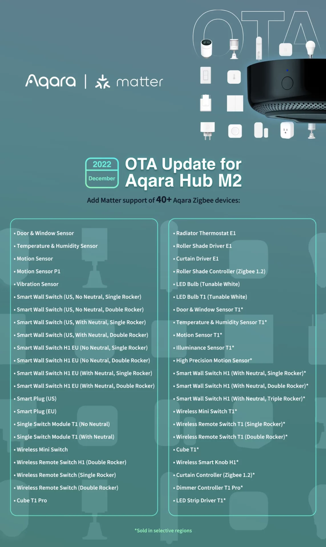 Aqara Unveils Hub M3: A Multi-Protocol Matter Controller with Edge  Capabilities - Aqara